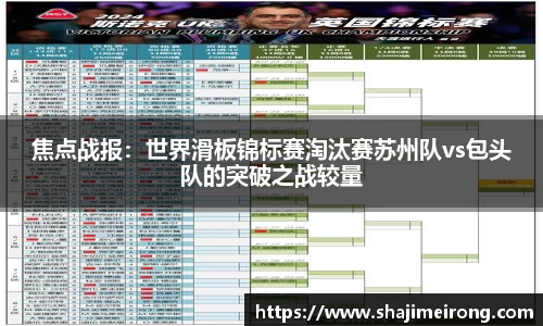 焦点战报：世界滑板锦标赛淘汰赛苏州队vs包头队的突破之战较量