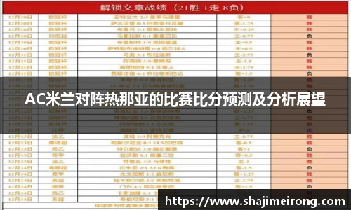 AC米兰对阵热那亚的比赛比分预测及分析展望